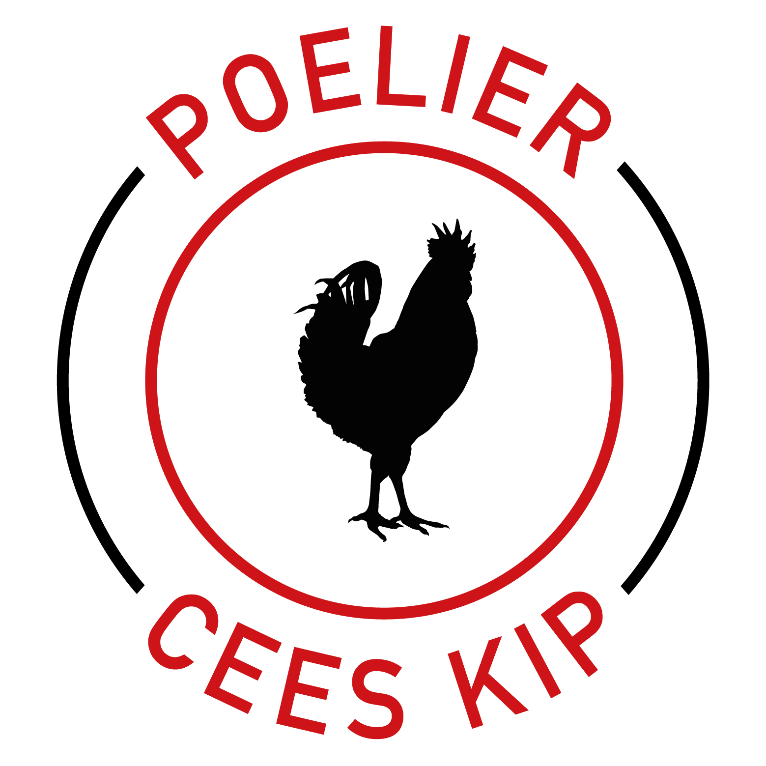 Cees Kip